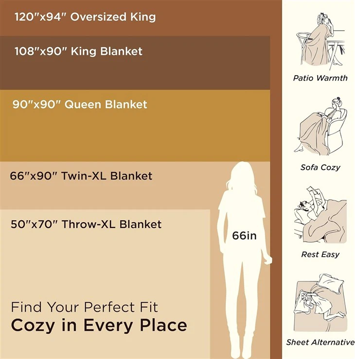 Waffle Weave 100% Cotton Blanket suppliers