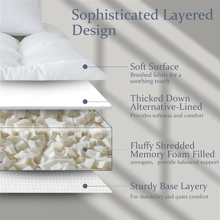 5 Inch Memory Foam Mattress Topper best